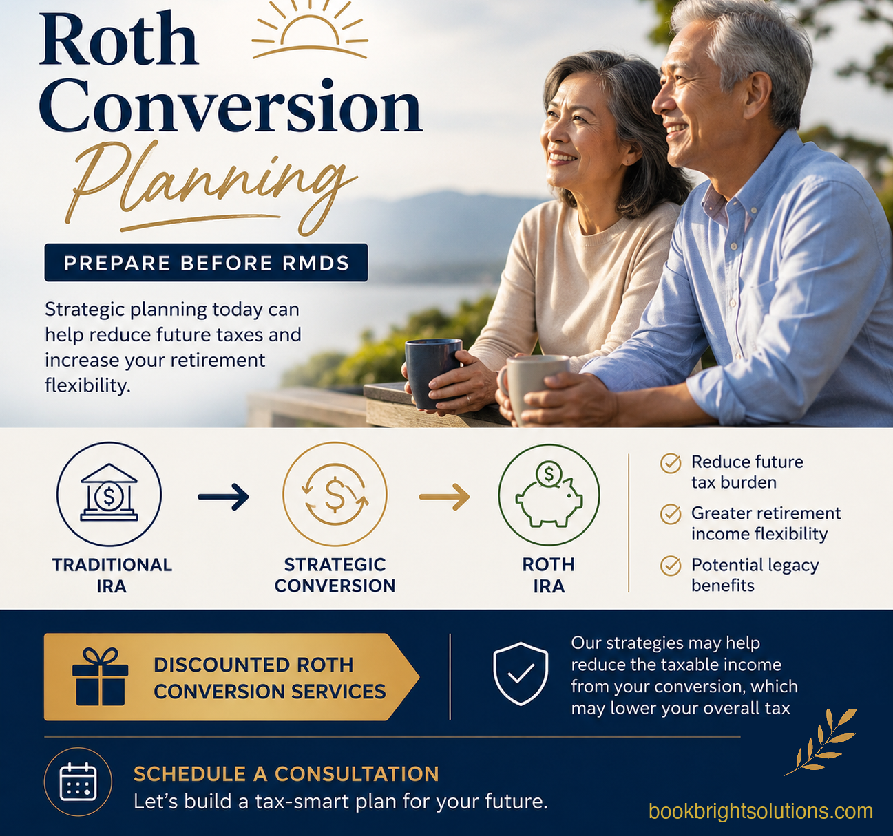 Roth Conversion Tax Strategy — BookBright Solutions LLC